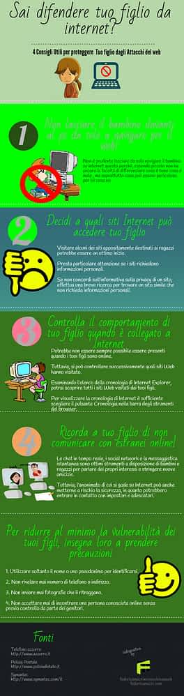 Infographica_Cfm#web