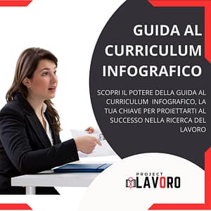 Guida al Cv infografico