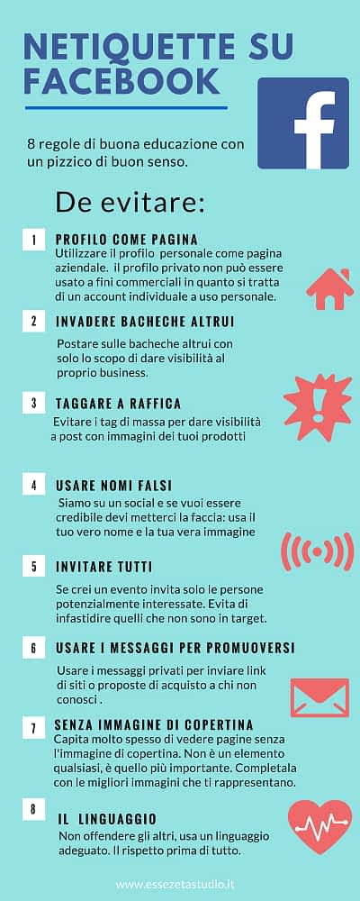 Netiquette esempio Netiquette-esempio