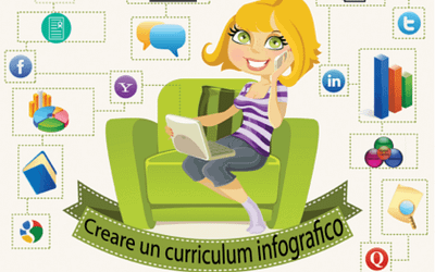 Creare un curriculum infografico