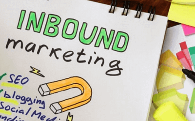 Il concetto di Inbound Marketing definizione