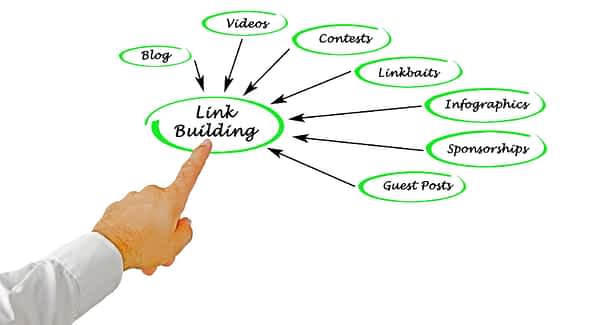 Link Building