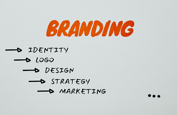 Brand identity aziendale